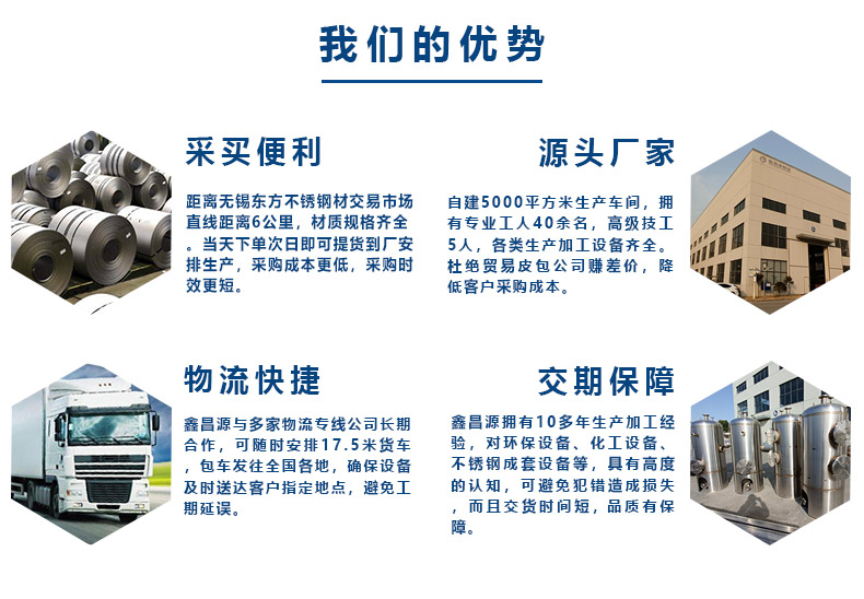 1615256043701664.jpg 我們的優(yōu)勢(shì).jpg