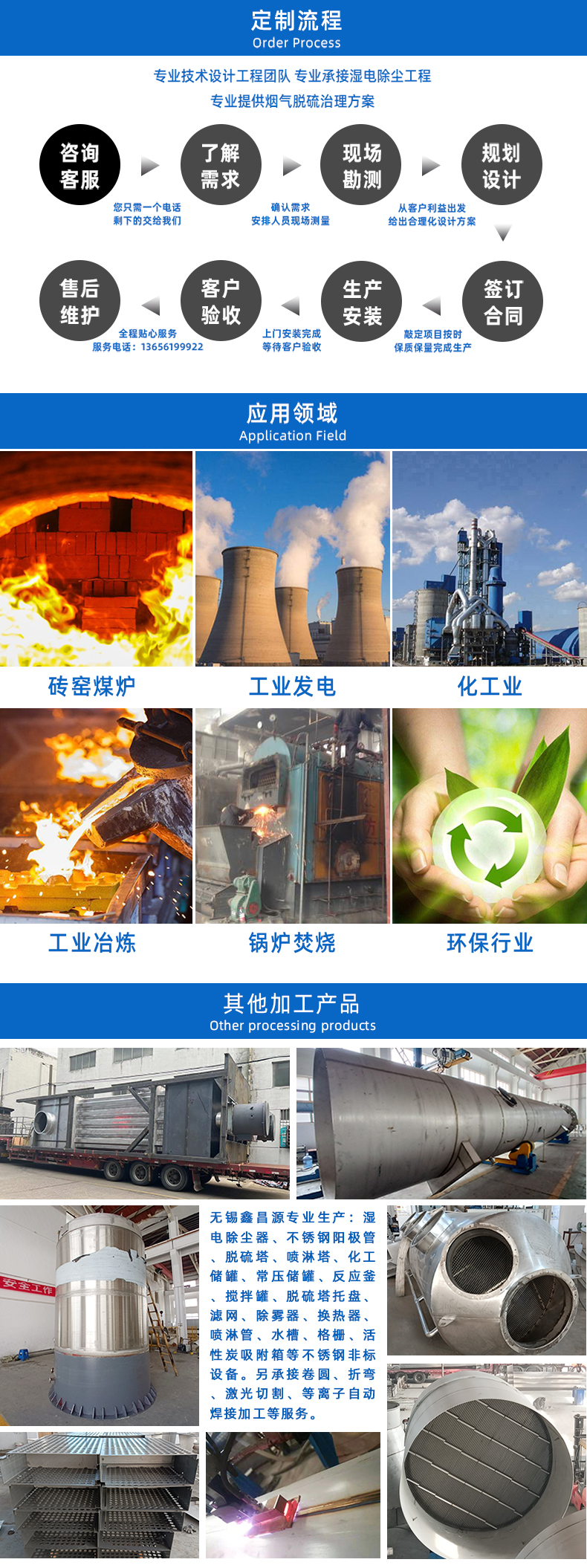 1658800504868538.jpg 濕電除塵器-詳情頁(yè)_05.jpg